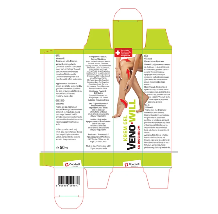 Goodwill Pharma Venowill packaging artwork and box dieline.